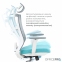 Купить Кресло офисное Officepro Balance OC550-W-DG-BL White/Dark Gray/Blue в Киеве с доставкой по Украине | vincom.com.ua Фото 11